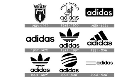 adidas country of origin|who was adidas founded by.